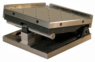 Sine Plate, 6-3/4" × 18-1/4"