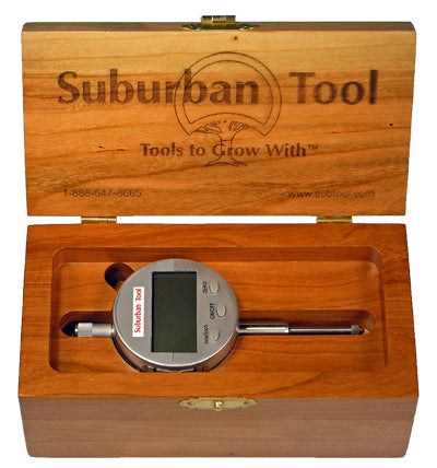 Indicator (SMI-WC-DGI-0020)