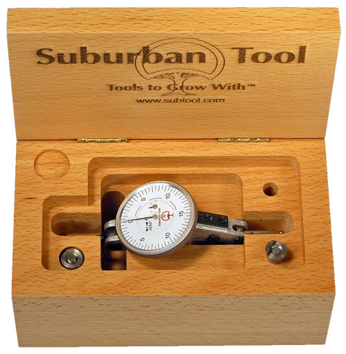 Indicator (SMI-WC-DTIIS-0010)