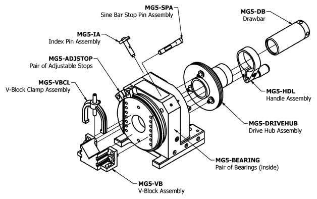 Repair Parts - MG-5CV-S1