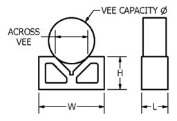 VB-CI-DWG Suburban Tool Cast Iron V-Block Drawing